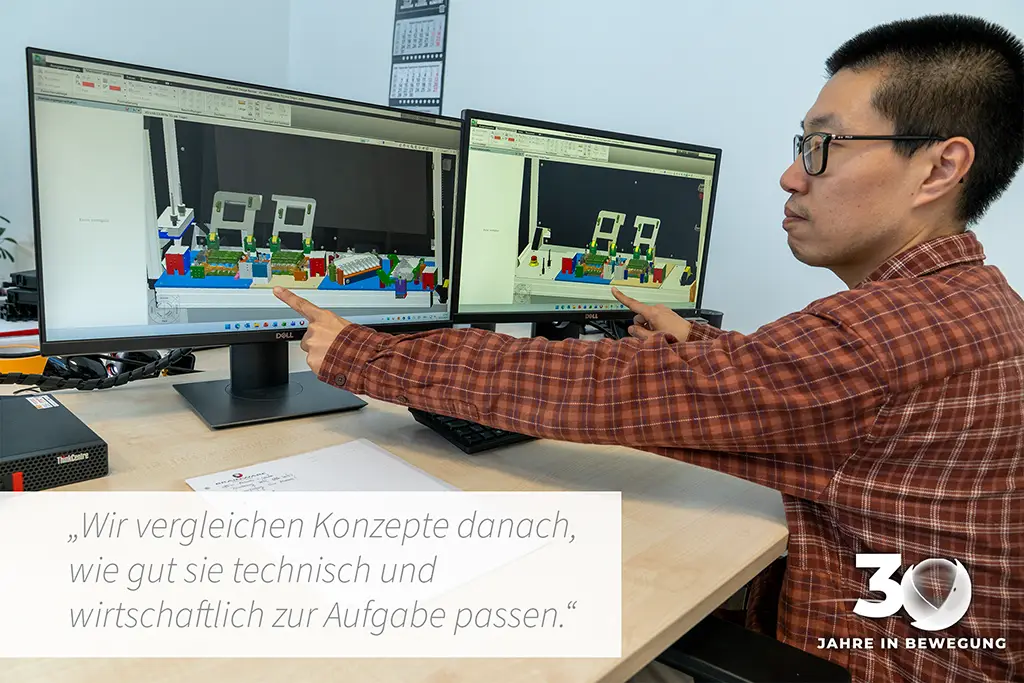Angebotsprüfung