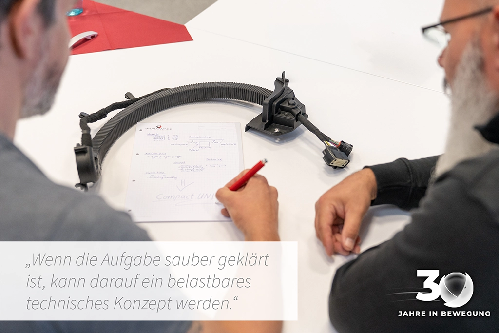 Ableitung von Lösungsvorschlägen nach Abschluss der Aufgaben-/Prozessanalyse